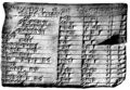 Babylonian Pythagorean.jpg