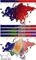 Genetic distances Eurasian West Asian East Asian.png